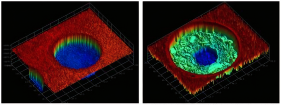 PCB微孔电镀均匀性
