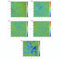不同组分纳米复合材料表面高度分布图