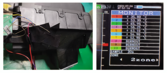 HUD 产品及测试结果(a) 试验样机 (b) 温度数据 HUD 产品及测试结果(a) 试验样机 (b) 温度数据