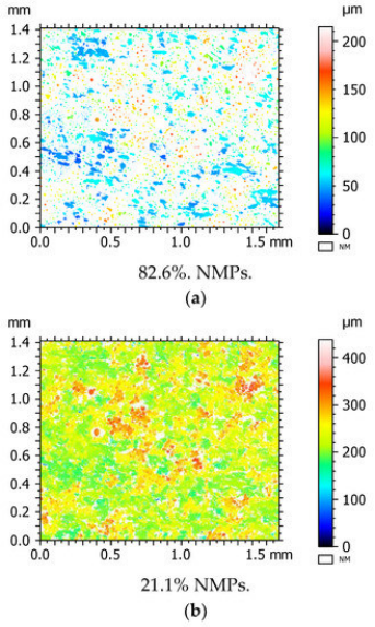 ( a )CSSS 模式;( b )CSDS 模式.png ( a )CSSS 模式;( b )CSDS 模式.png