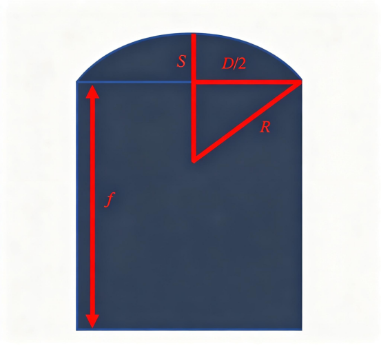微透镜结构.png
